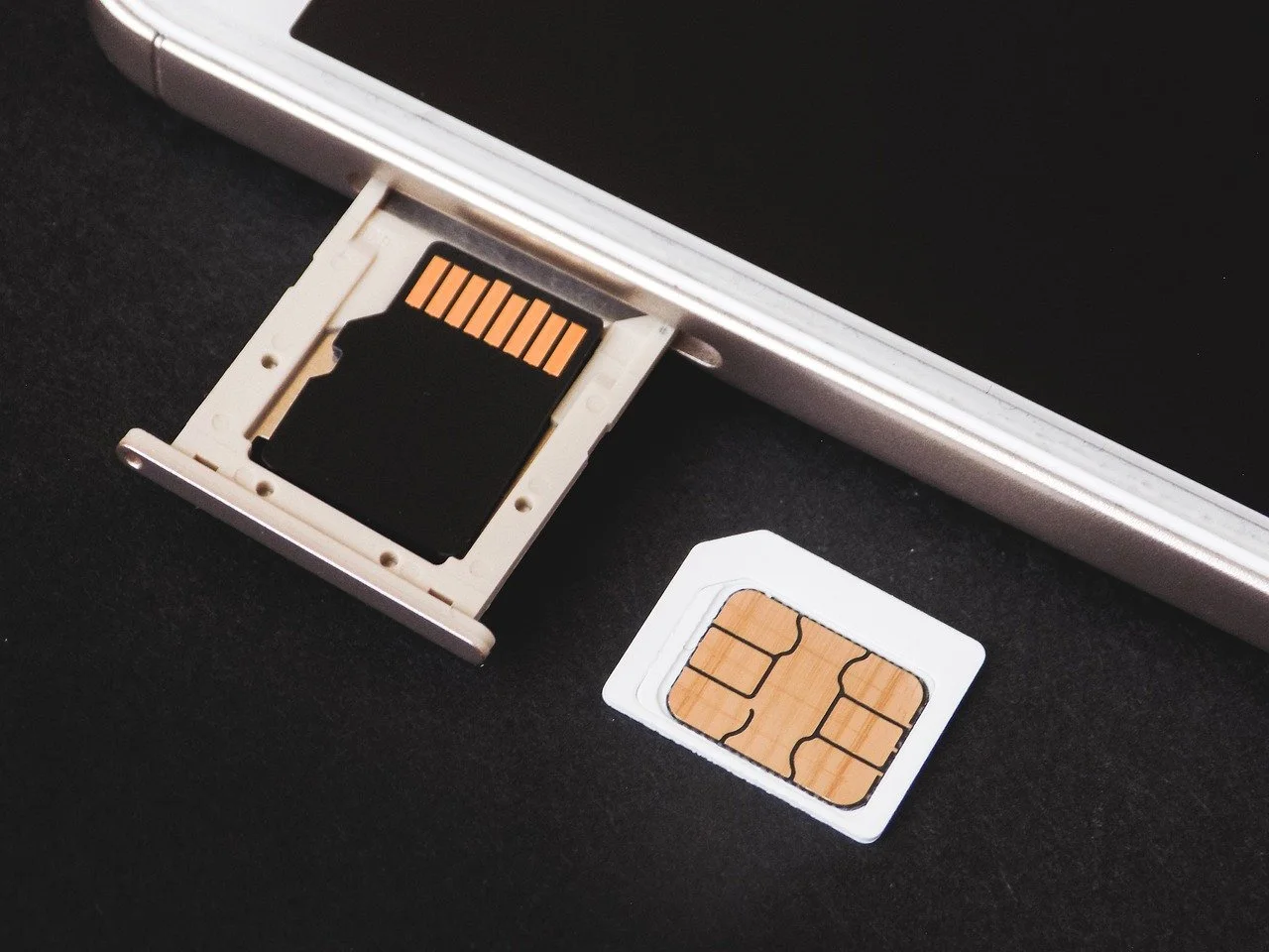 SIM-Swapping SIM-Swapping